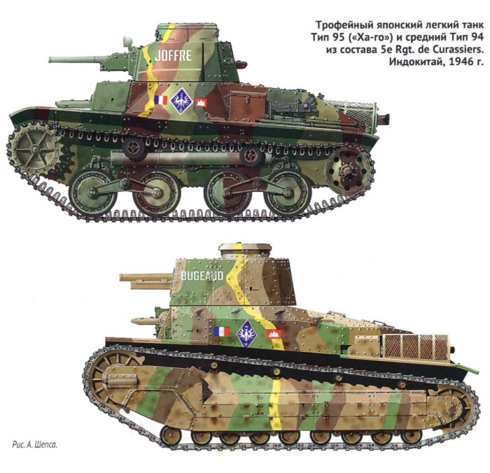 Erwin Gerls Tond Panzer