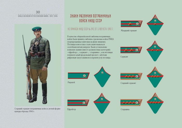 The artists of the Gulag