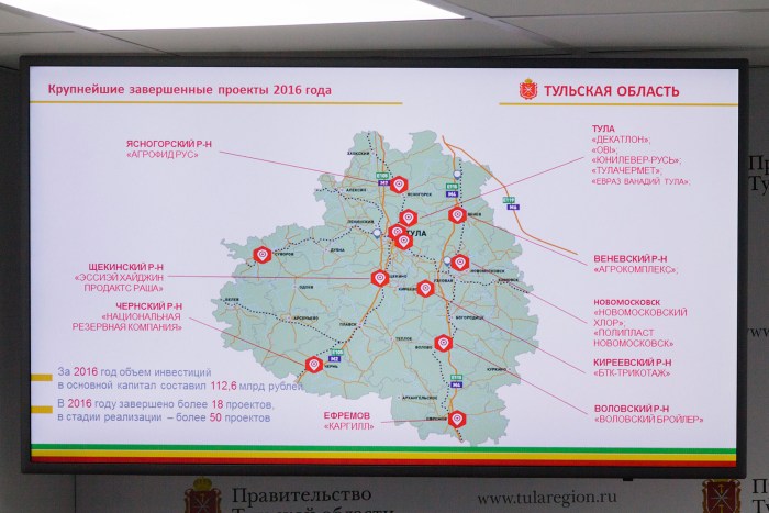 Socio -economic development of the Tula region