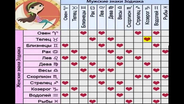 Mineral fertilizer application table