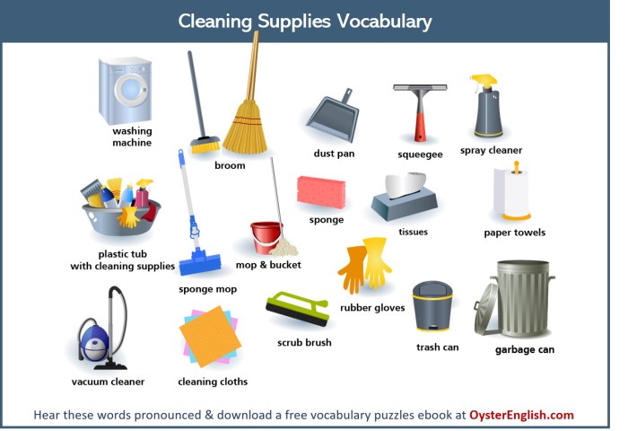 HouseHold appliances-household appliances