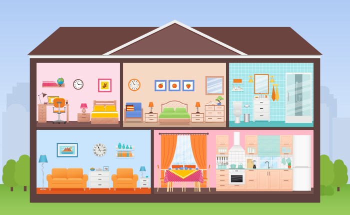 Rooms in English