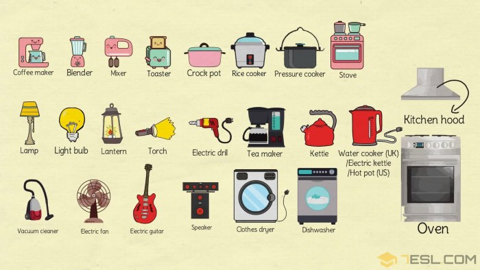 Home responsibilities in English