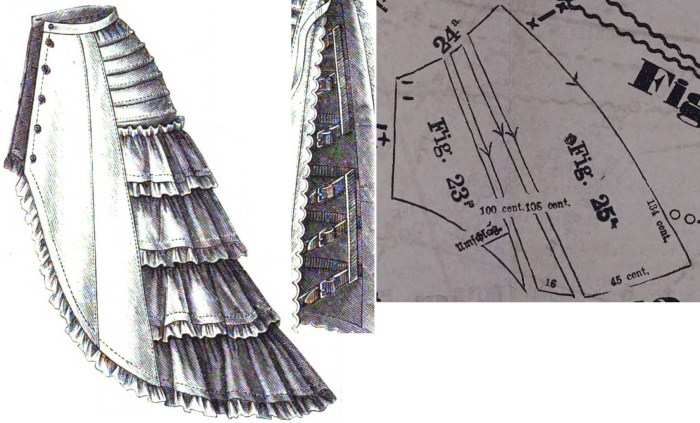 19th -century dresses with a tourist cut