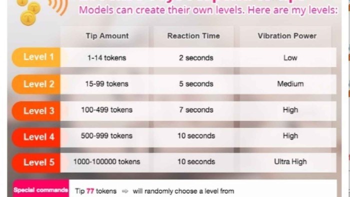 Girls in the mini bikini behind