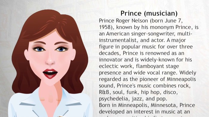 How to Draw Small Breast