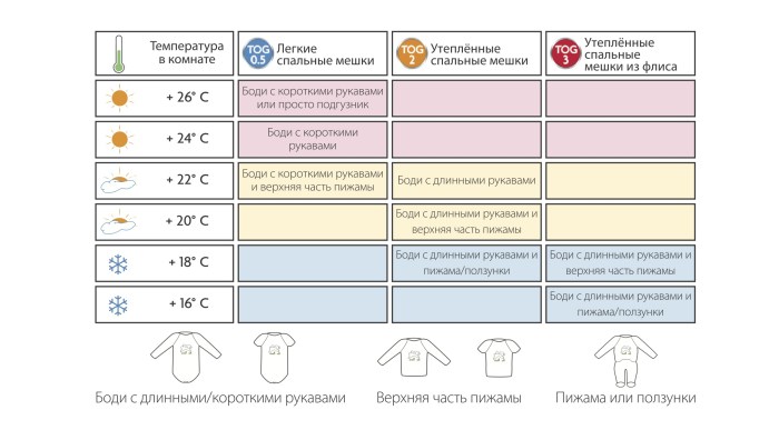 Doja Cat without makeup