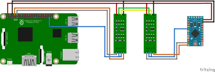 Raspberry Pi 4 Gpio Pins