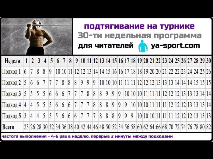 The best morning and good mood for the whole day