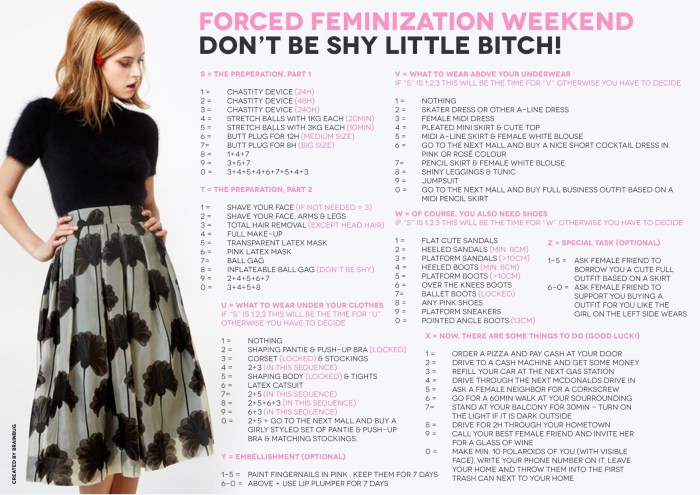 Sissyboy in the dress