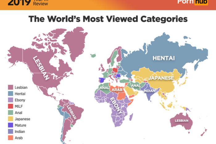 Ekaterina Kuznetsova 2021