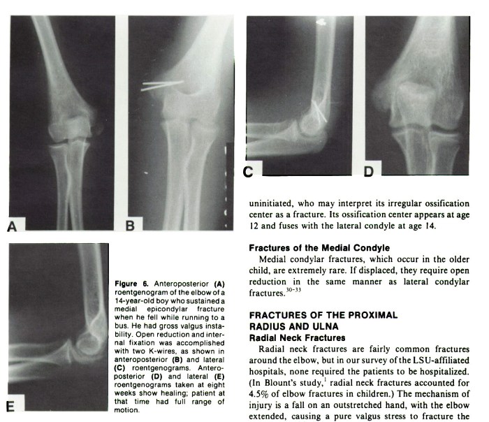 Give yourself a beautiful body