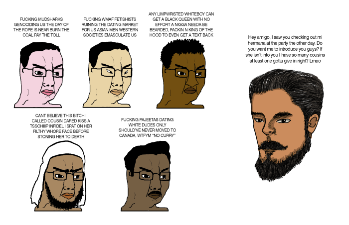 Spike dynamics artists