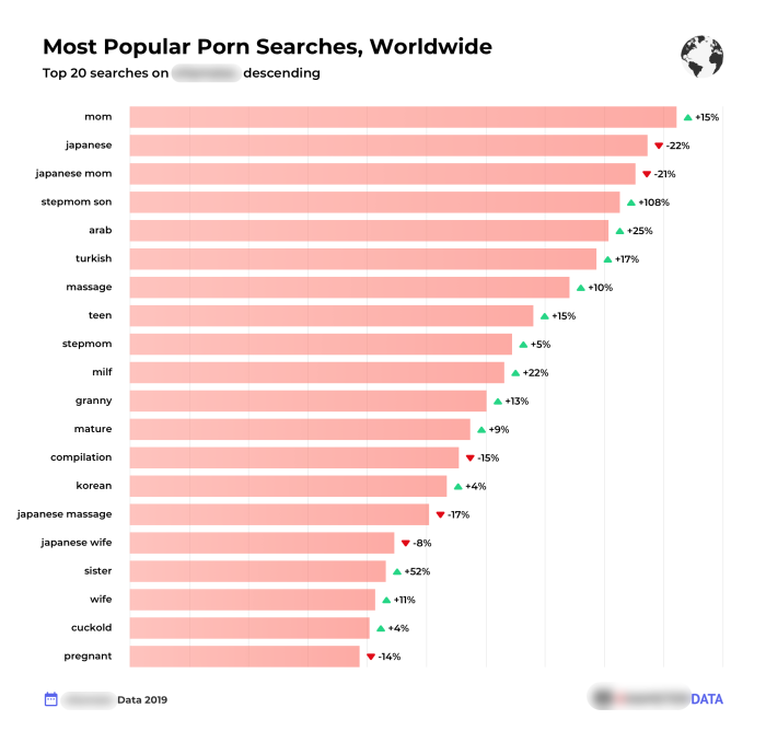 Search Engine List