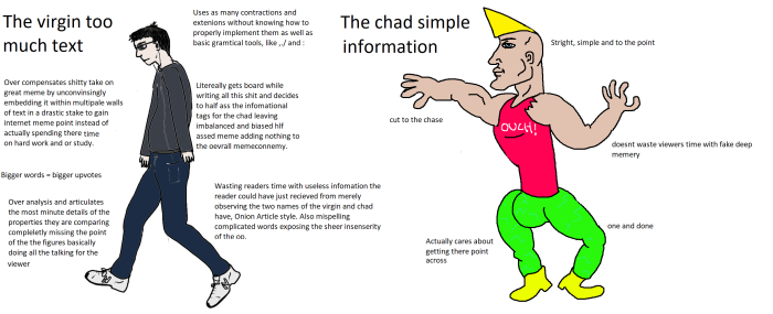 Chad and Virgin
