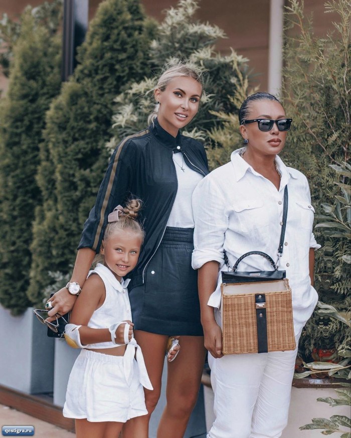 Blogger Elina Fedorova