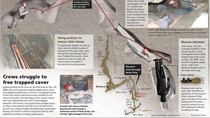 Bosses from the game Furi