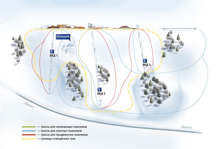 Internet content as a percentage