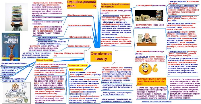 Rasha Gudbai or Lasha Tumbai