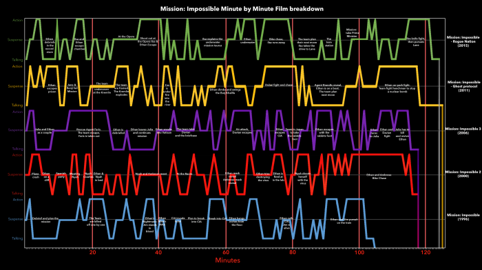 Hentai Lolichka in the subway