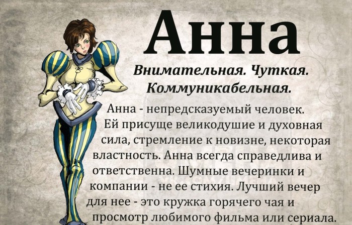 The origin of the name is Anna