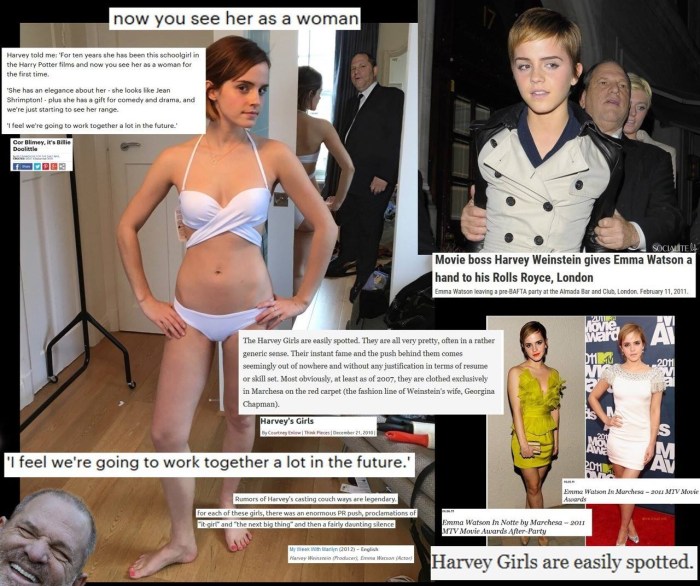 Emma Watson Weinstein