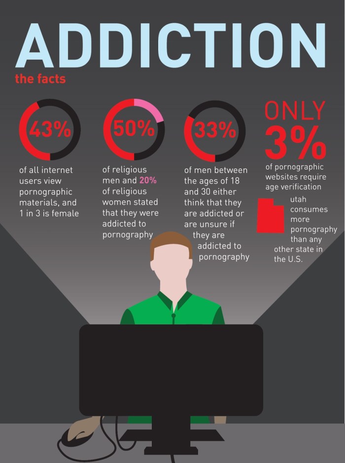 October Breast Cancer Awareence Month