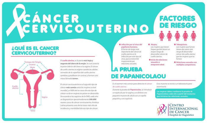 Rye about shop sex shop