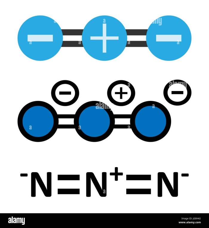 Azide Anion Structure