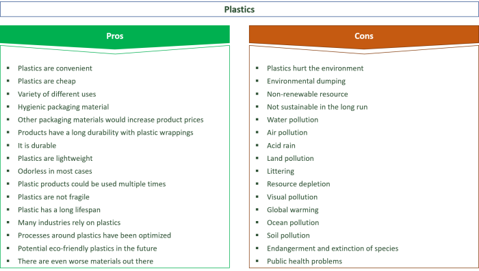 Fat girls who are fed up