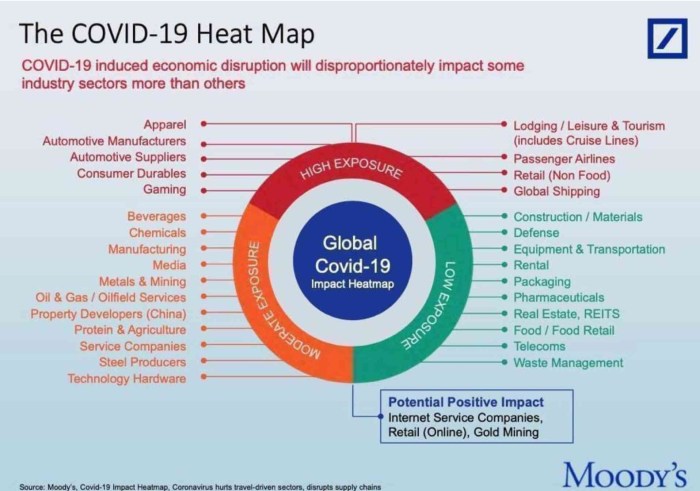 Girls with a fat tummy