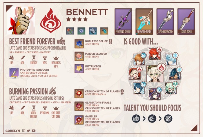 Selecting StanDoff modes 2