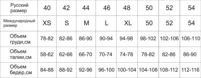 Model of man Zbrash Anatomy