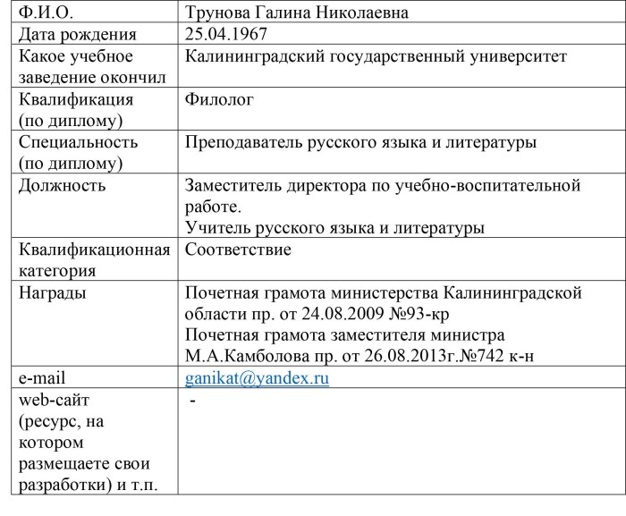 PV charge controller LS1024RP