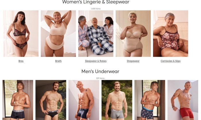 Ero Model Men Body positive