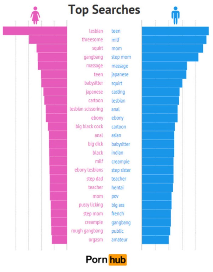 The black woman sucked on the street
