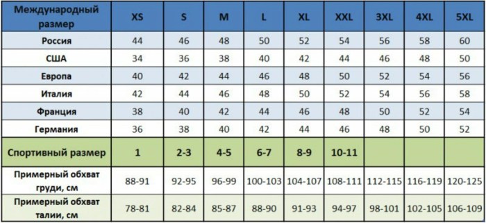 Three naked women show