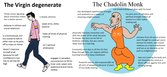 Gucci sized shoe grid