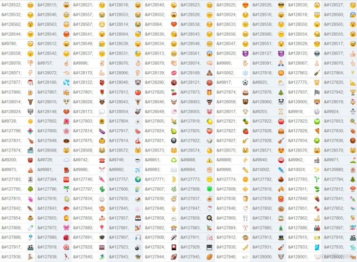 Flowers are different species