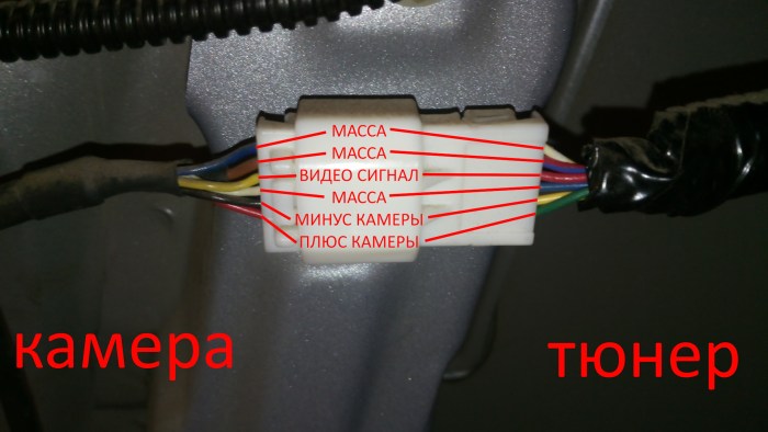 Full -view camera connector Honda