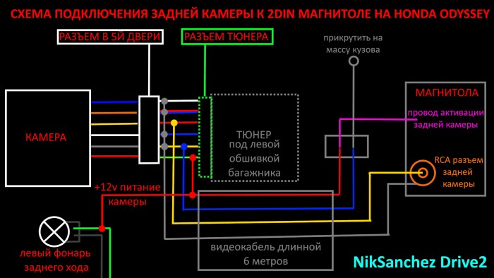 The connection diagram of the rear chamber on the radio 2nd pioneer