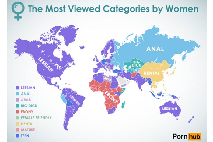 Pornhab statistics around the world