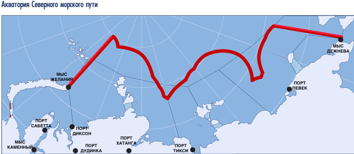 Route and ports of the Northern Sea Route