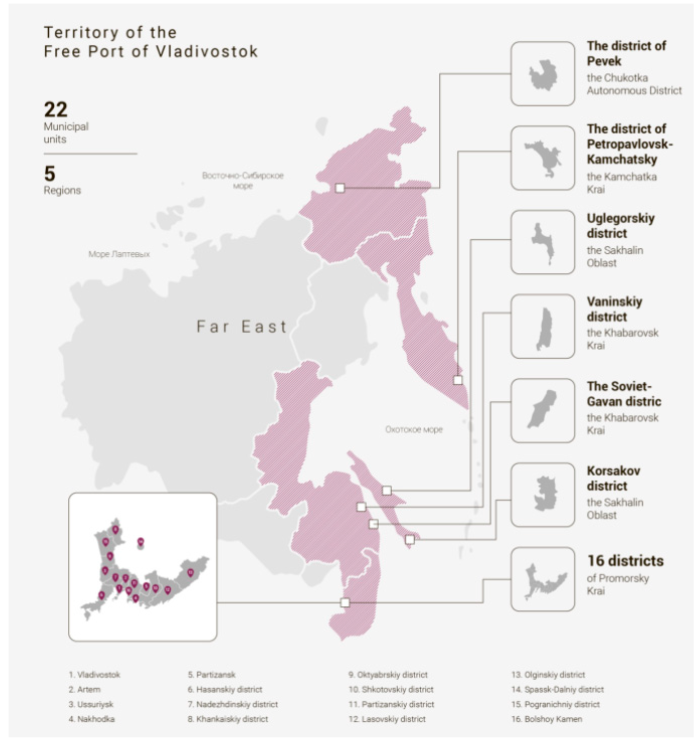 The territory of the free port of Vladivostok