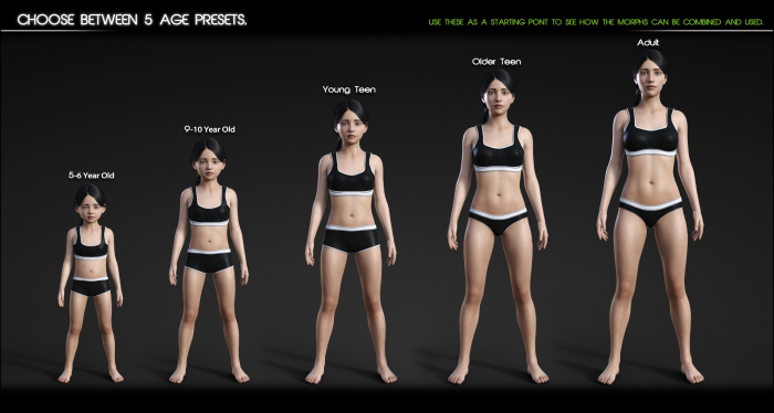 DAZ Genesis 8 Growing Up