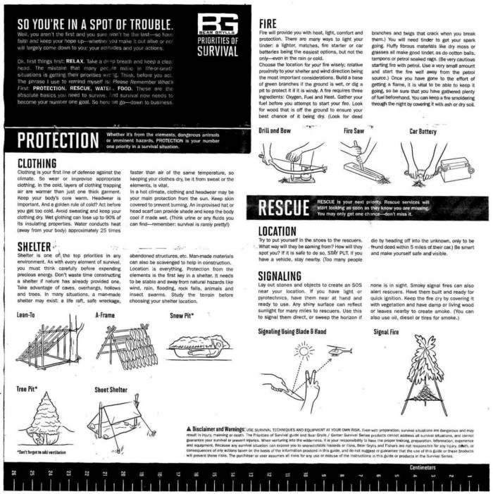 Drawn medical subjects and medicines