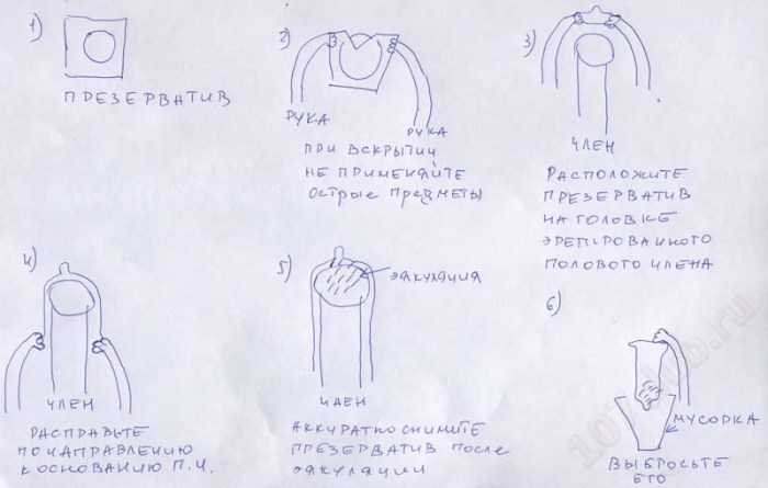 How to put on prejudice properly