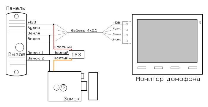 Domophone call panel connection diagram