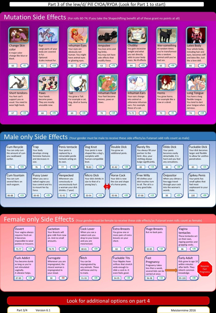 FAP roulette Russian