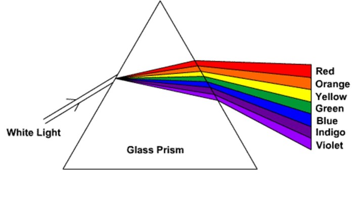 Desktop wallpaper matrix